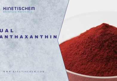 Jual Canthaxanthin