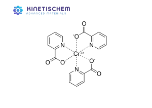 Jual Chromium Picolinate -