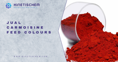 Jual Carmoisine Feed Colours