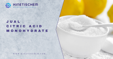 Jual Citric Acid Monohydrate -