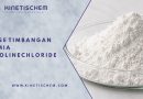 Kesetimbangan Kimia Choline Chloride